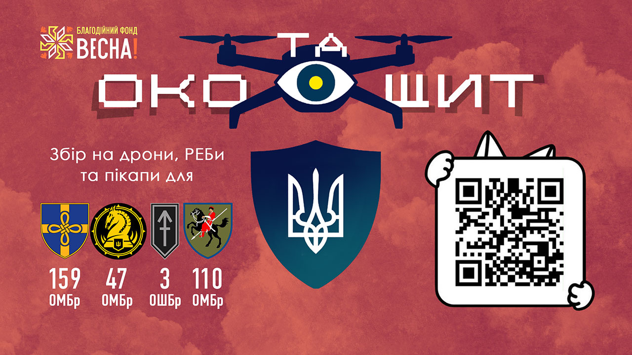 Drones 2025